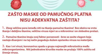 Zašto maske od pamučnog platna nisu dobra zaštita crveni križ maska